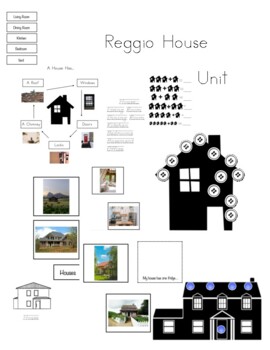 Preview of Reggio Emila: House Printables Pack
