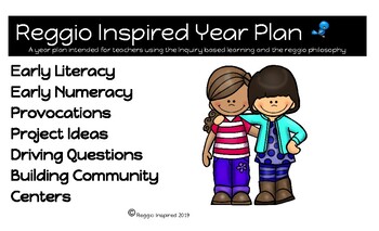 Preview of Reggio Inspired/Inquiry Year Plan for Primary Grades