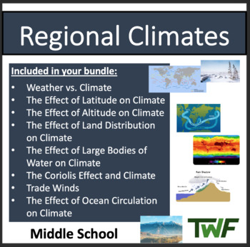 Preview of Regional Climates Lesson - MS–ESS2-6 Google Slides & Office Middle School Lesson