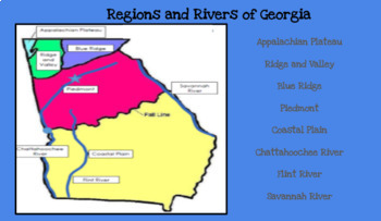 Georgia Rivers Teaching Resources Tpt