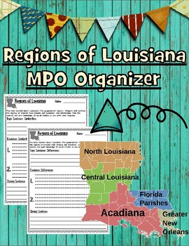 Preview of Regions of Louisiana MPO Compare & Contrast Graphic Organizer