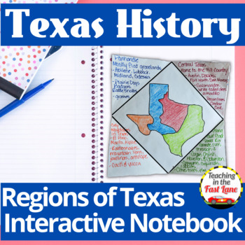 Preview of Regions of Texas Interactive Notebook - Texas History - 4th Grade TX History INB