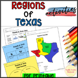 Regions of Texas History map research activity