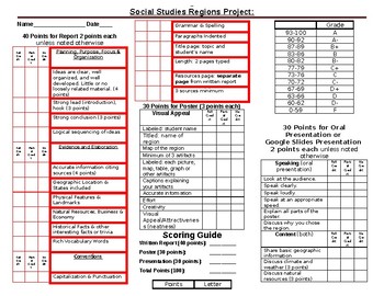 Preview of Regions of The United States Project Checklist and grading sheet