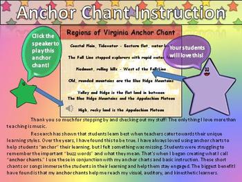 Preview of Regions of Virginia Song Anchor Chart and Anchor Chant Audio - King Virtue