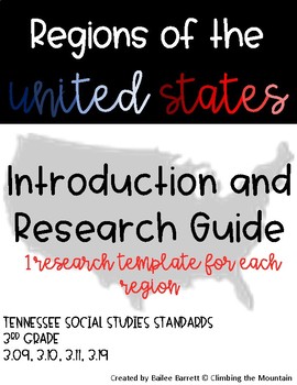 Preview of Regions of the United States: Introduction and Research Template