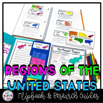 Preview of Regions of the United States Research Posters