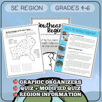 Regions of the United States - Southeast Region Packet by Hardcore ...