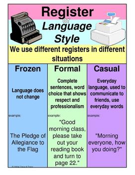Preview of Register or Language Style, Formal or Casual, Center Activity and Anchor Chart