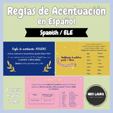 Reglas de ACENTUACION en Español (Spanish/ELE) Presentació