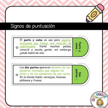 Reglas de ortografía completas español (Llavero) by Go Profe | TPT