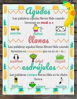 Lista De Palabras Con Acentos En Espanol