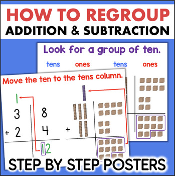 Addition and Subtraction with Regrouping Step-by-Step Posters by Fishyrobb
