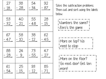 Regrouping Subtraction by Jenna Dower | TPT