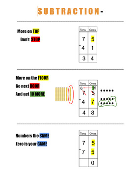 Regrouping (addition/subtraction) by Deidre Yeo | TPT