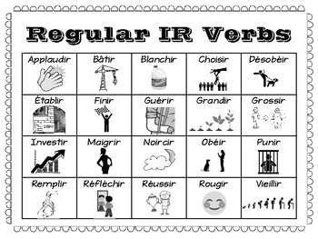 Regular -IR Verbs Info-graphic by Teach with Class | TpT