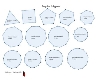 Preview of Regular Polygon Sheet