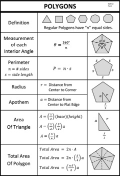 Preview of Regular Polygons (JPG)