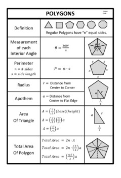 Preview of Regular Polygons (PDF)