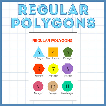 Preview of Regular Polygons Poster | Neutral Classroom Decor