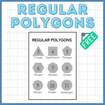 Preview of Regular Polygons Poster | Neutral Classroom Decor | FREE Black & White Version