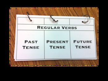 Preview of Regular Verb Cards