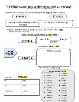 Preview of Regular Verbs in French