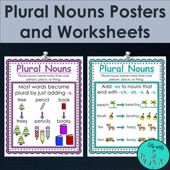 Preview of Parts of Speech Grammar Posters, Review, Test - Regular/Irregular Plural Nouns