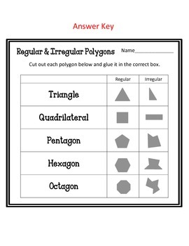 Regular and Irregular Polygons. Worksheets and Sorting Math Center Review