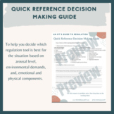 Regulation Decision Making Guide and Strategy Tracking Sheet