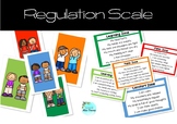 Regulation Scale / Learning Zones