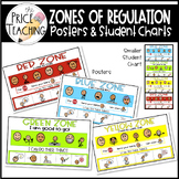 Regulation Zones Posters and Student Charts