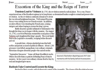 Preview of Reign of Terror Primary & Secondary Source Assignment