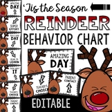 Reindeer Behavior Chart: Editable Holiday Classroom Decor