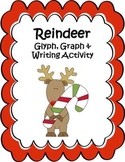 Reindeer Glyph, Graph & Writing