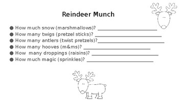 Preview of Reindeer Munch