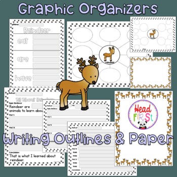 Reindeer Digital Reading Passages Questions Writing Google Classroom 