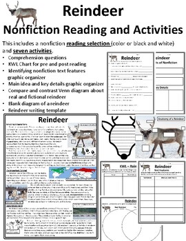 Preview of Reindeer Nonfiction Reading Passage Winter Nonfiction Reading Passage Reindeer