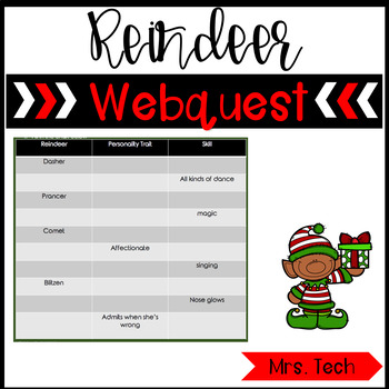 Preview of Reindeer Webquest