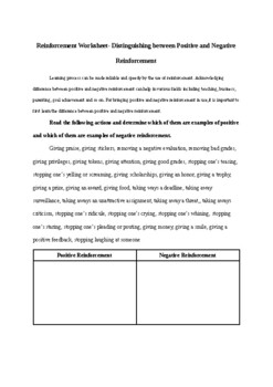 Preview of Reinforcement Worksheet: Distinguishing between Positive&Negative Reinforcement