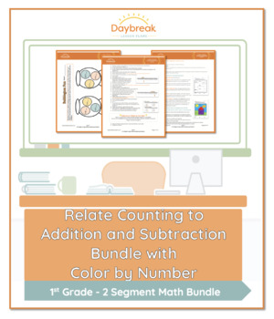Preview of 1st Grade Math | Relate Counting to Addition & Subtraction Bundle