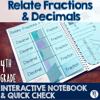 Preview of Relate Decimals and Fractions Interactive Notebook & Quick Check TEKS 4.2G