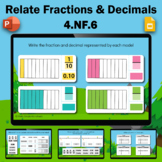 Relate Fractions and Decimals (4.NF.6) | Google Slides & P