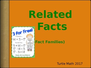 Preview of Related Facts (Fact Families)