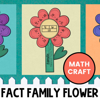 Preview of Math Craftivity for Fact Families Addition and Subtraction - Fact Families Craft