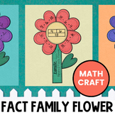 Math Craftivity for Fact Families Addition and Subtraction