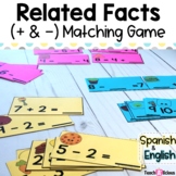 Fact Families for Addition & Subtraction within 10 | Relat