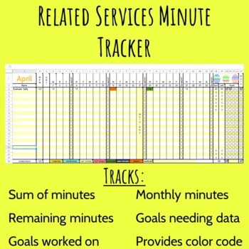 Preview of Related Services Minute Tracker