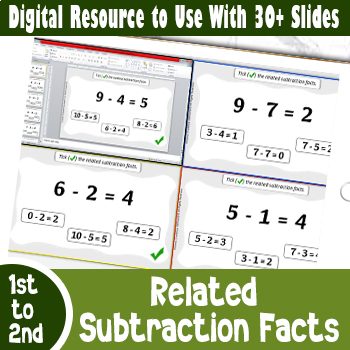 Preview of Related Subtraction Facts | Google Slides | PowerPoint