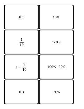 Preview of Relating Decimals, Fractions, and Percentages Card Sort